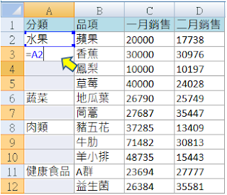 在空白格中輸入公式