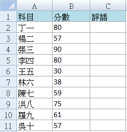 Excel IF函數成績判斷範例