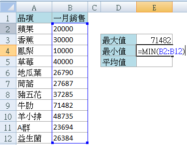 Excel中使用MIN函數來查找最小值的範例