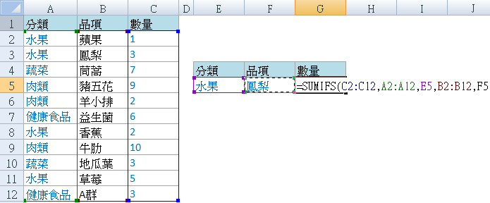 SUMIF 函數範例