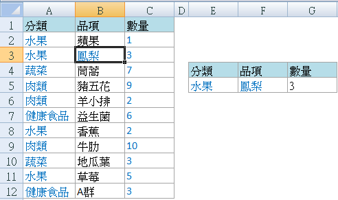 SUMIFS 函數範例