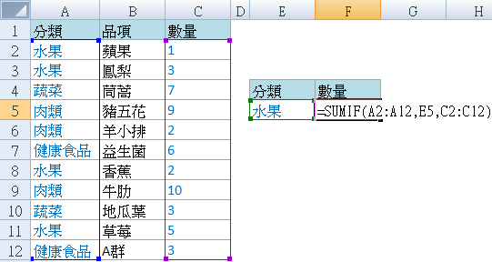 SUMIF 函數範例