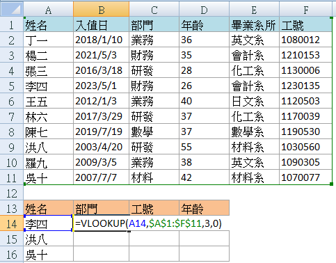 Excel VLOOKUP 函數教學